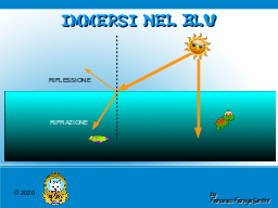 Diapositiva 3