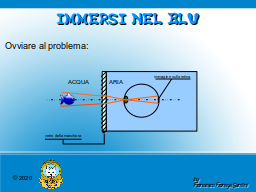 Diapositiva 3